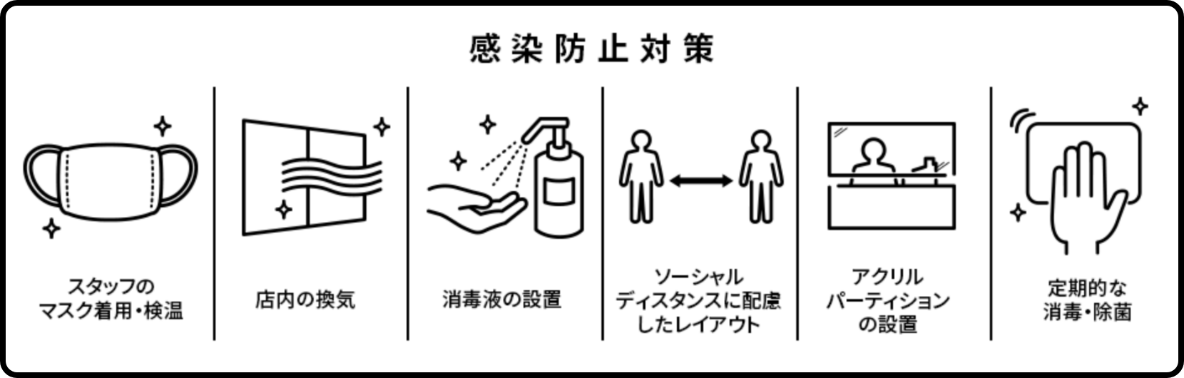 感染防止対策